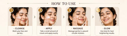Turmeric face cream(Pack of 2)